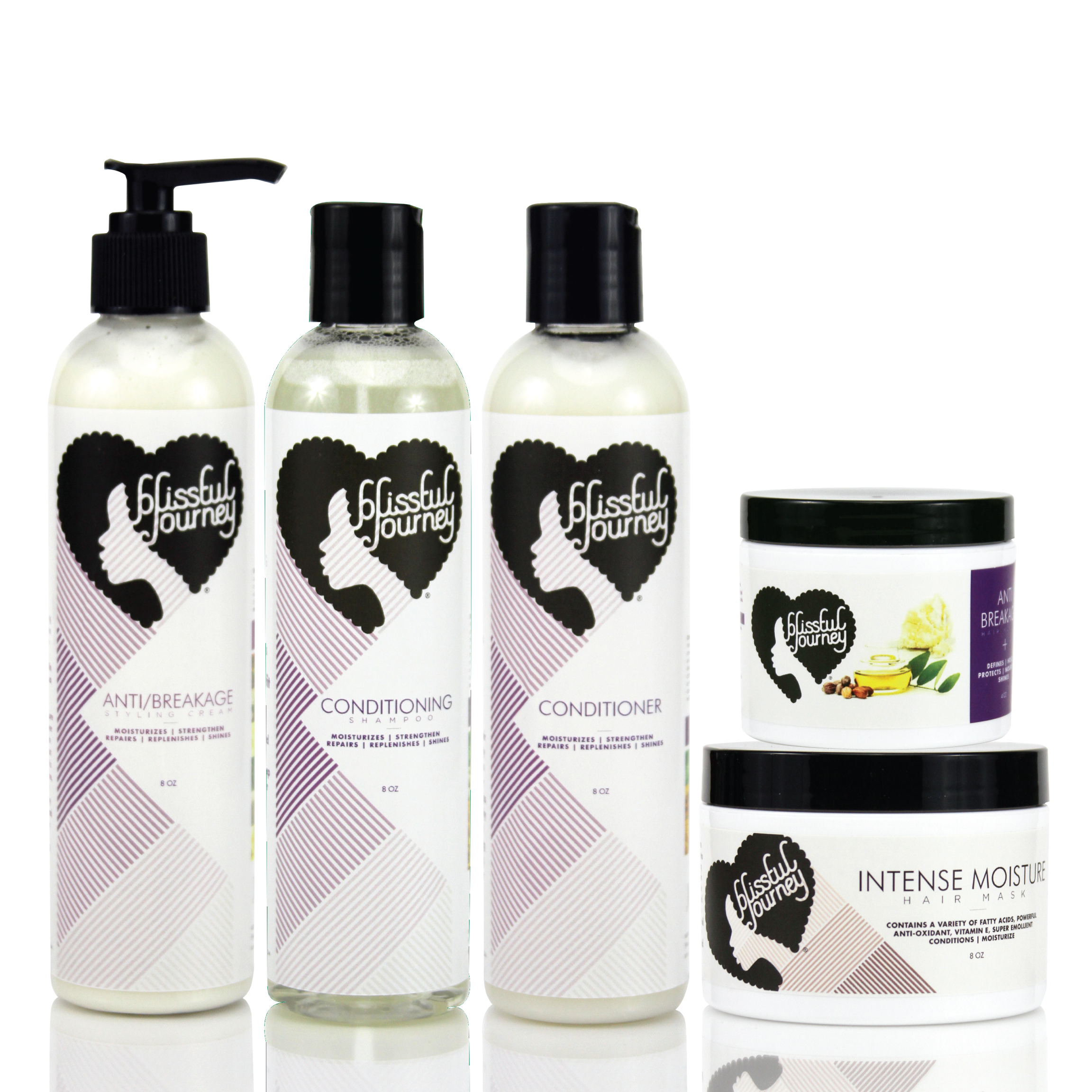 The Blissful Journey Package